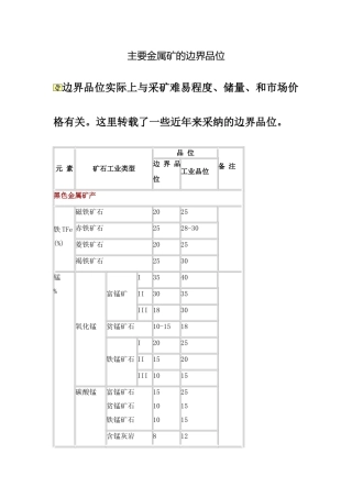 主要金属矿的边界品位及工业品位