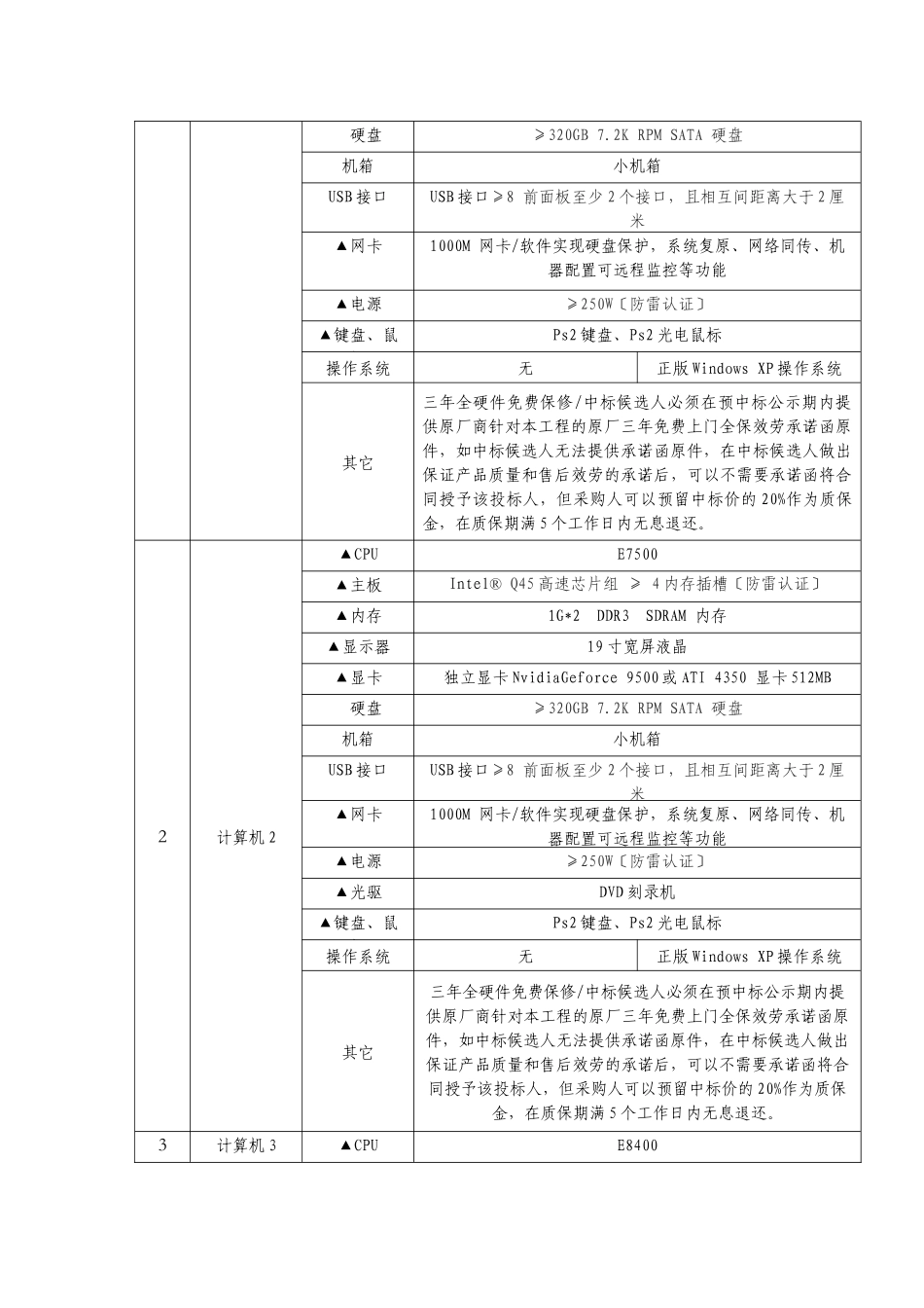 丽水职业技术学院计算机设备_第2页