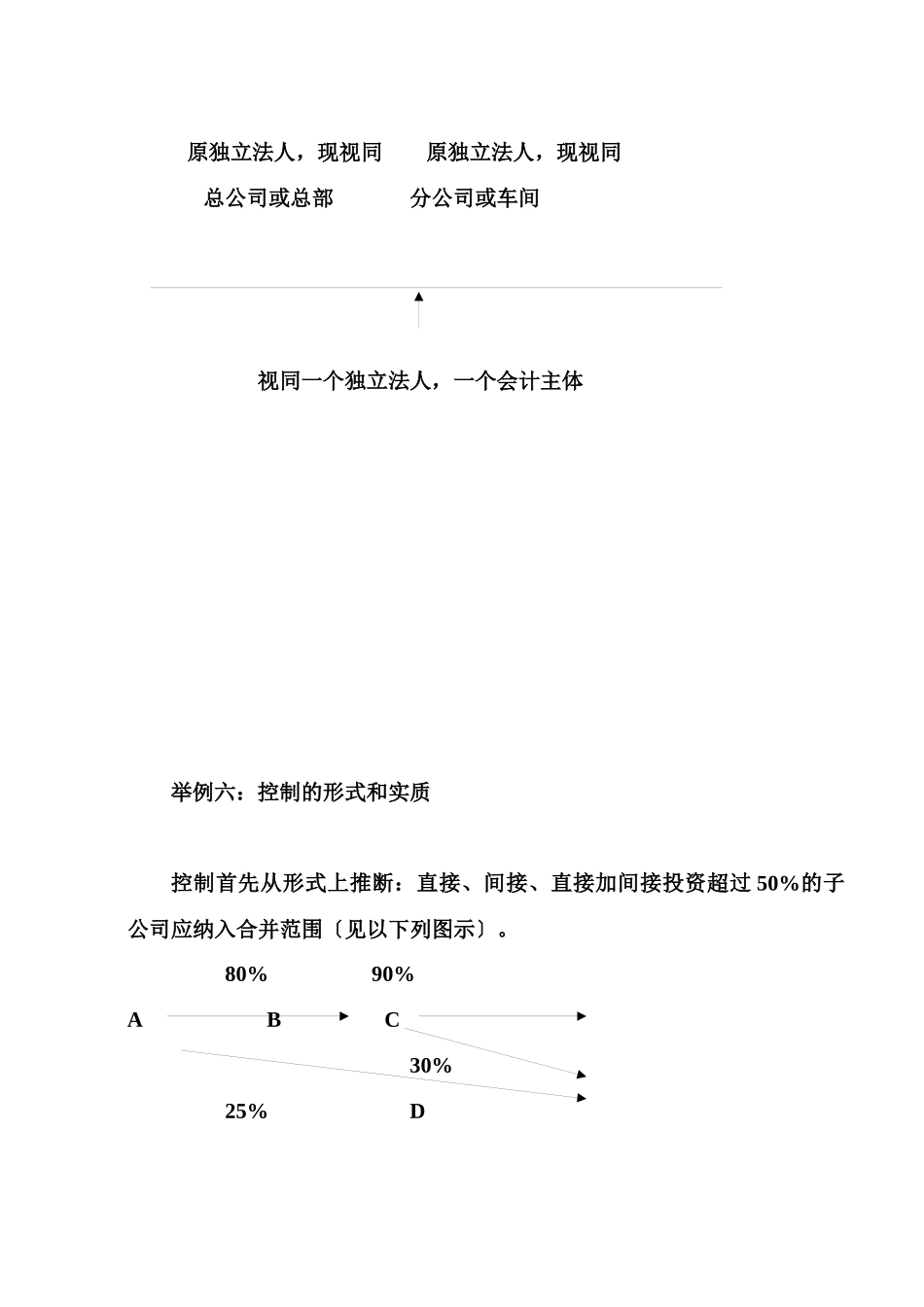 举例一母公司控制子公司并调动其资产的能力_第3页
