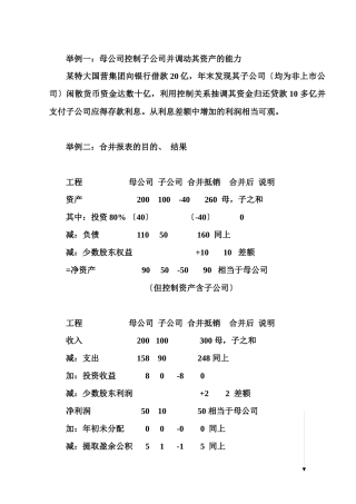 举例一母公司控制子公司并调动其资产的能力