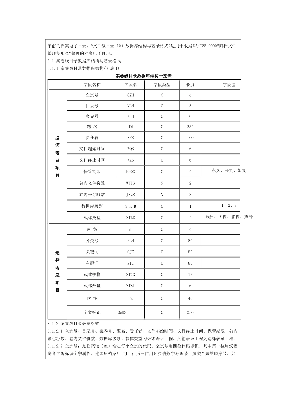 义乌市单位档案室电子目录数据库结构与交换格式_第2页