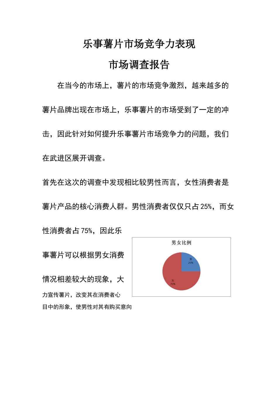 乐事薯片市场竞争力表现的市场调查报告_第1页