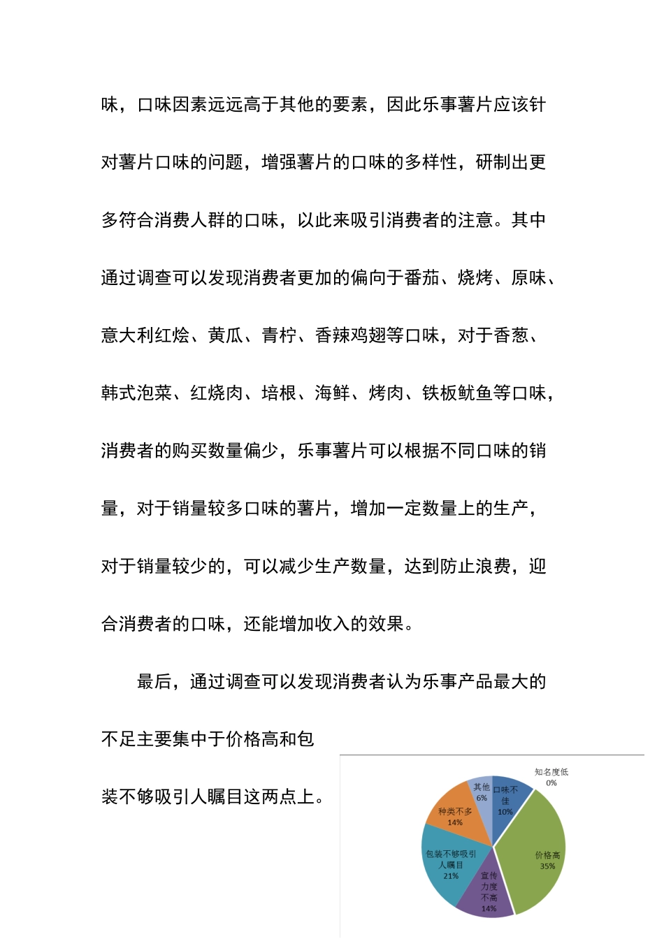乐事薯片市场竞争力表现的市场调查报告_第3页