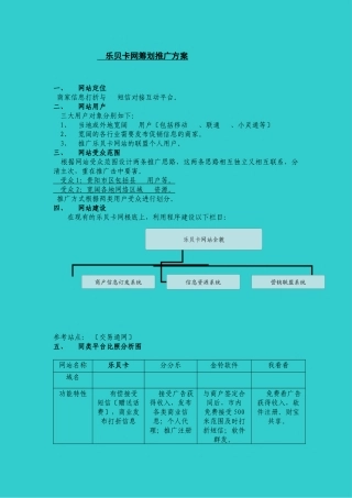 乐贝卡网策划推广方案