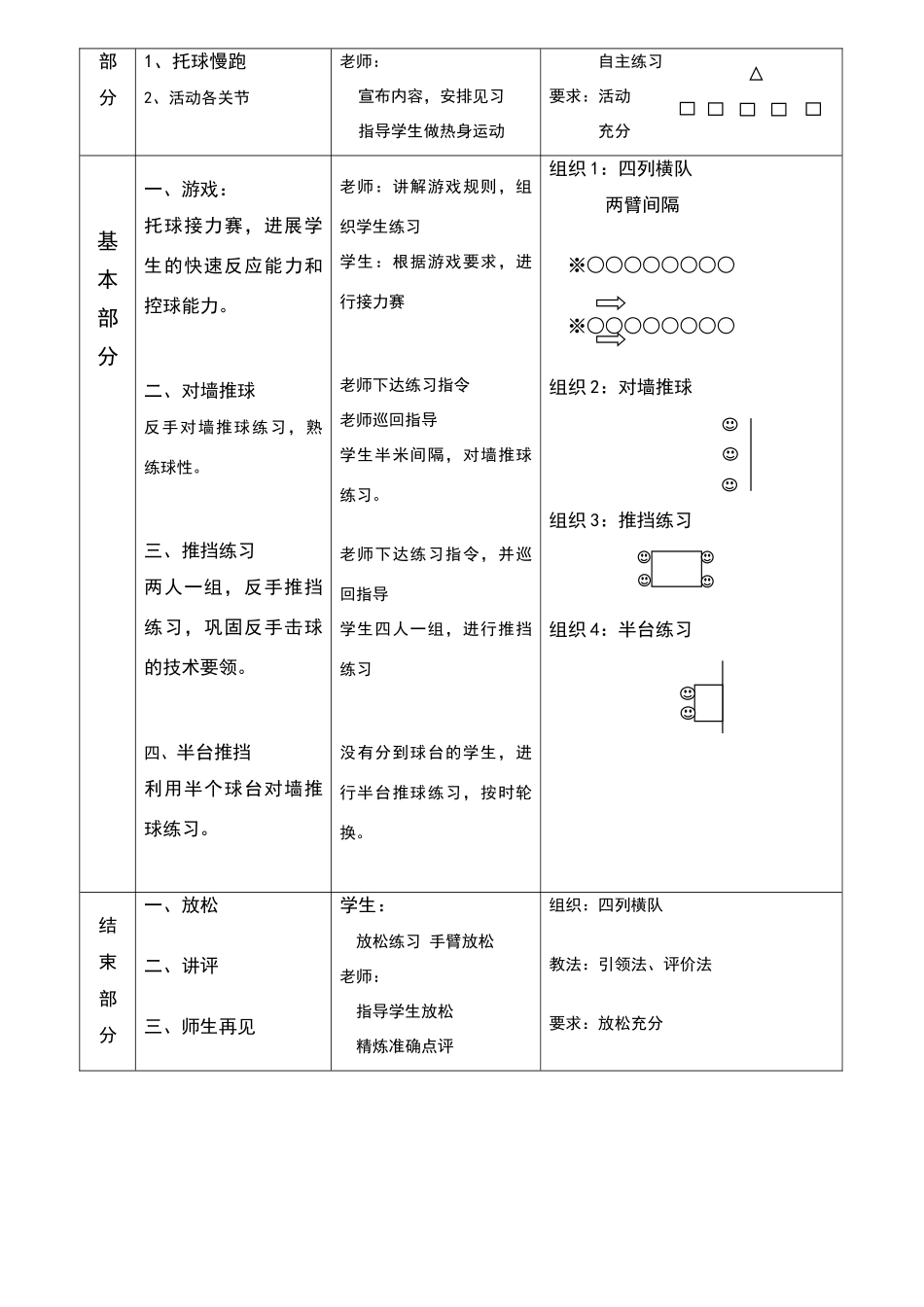 乒乓球教学设计_第2页