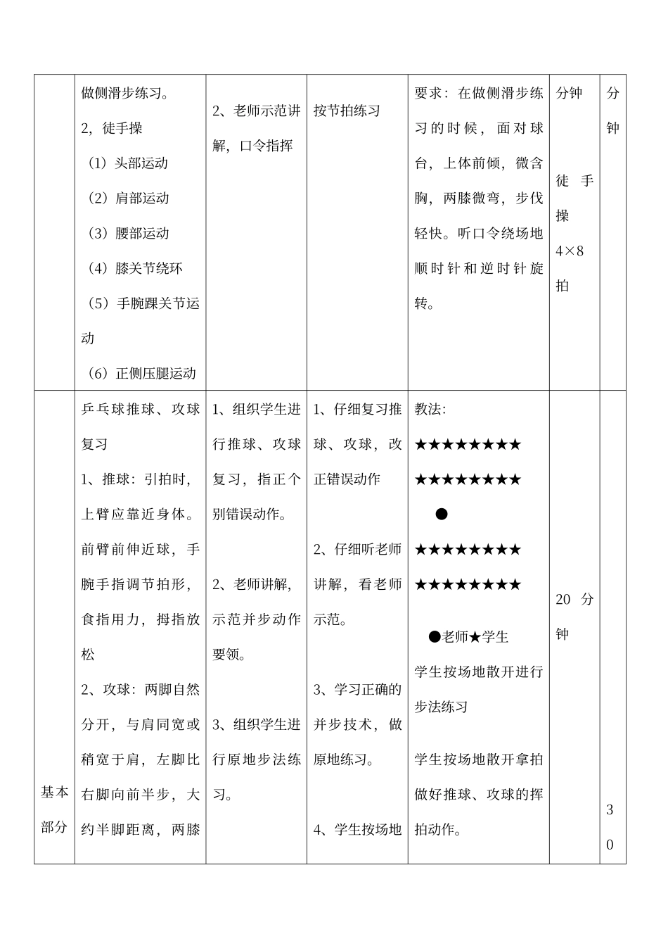 乒乓球课教案_第2页