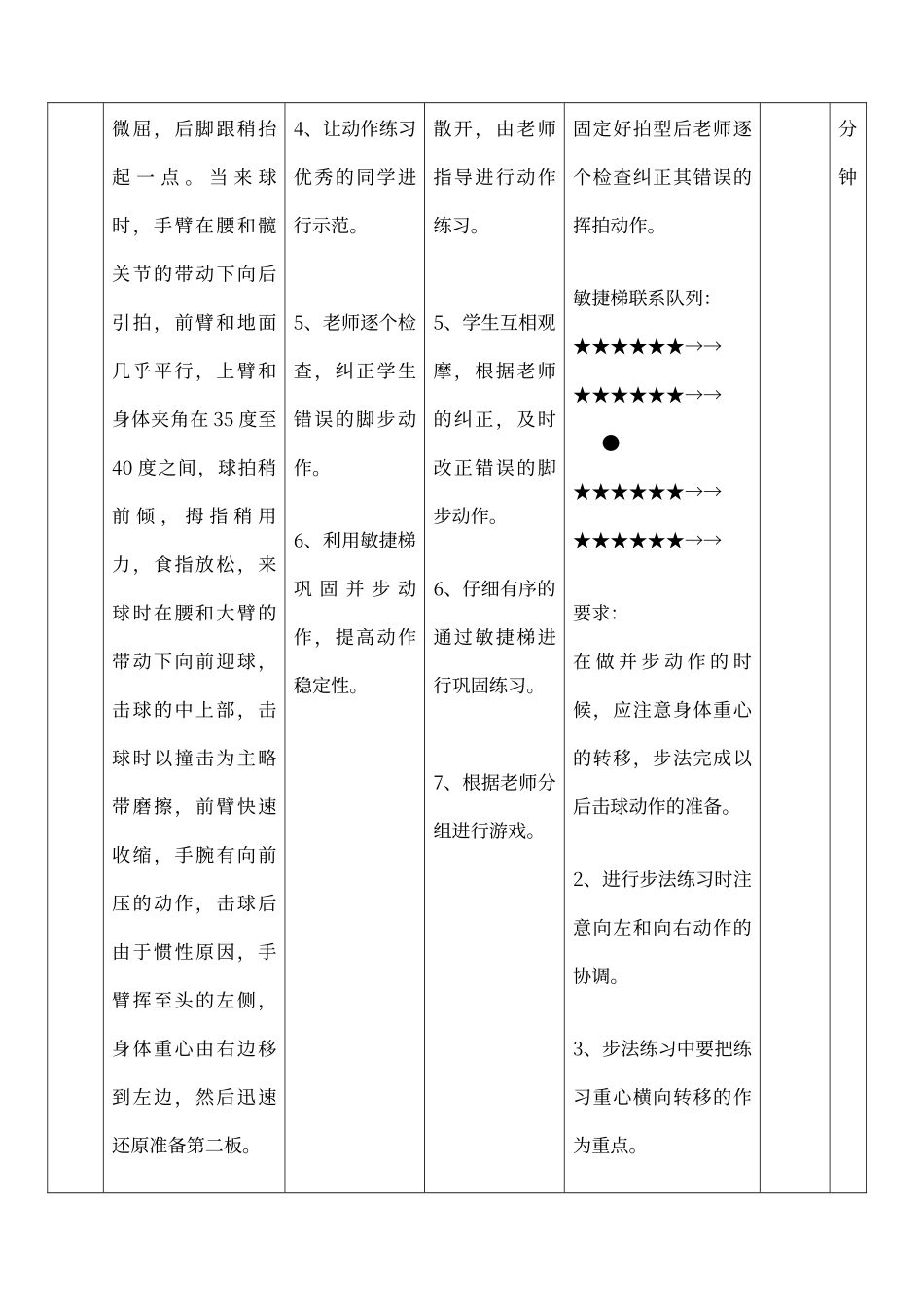 乒乓球课教案_第3页