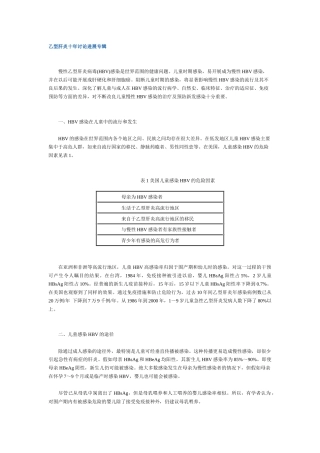 乙型肝炎十年研究进展