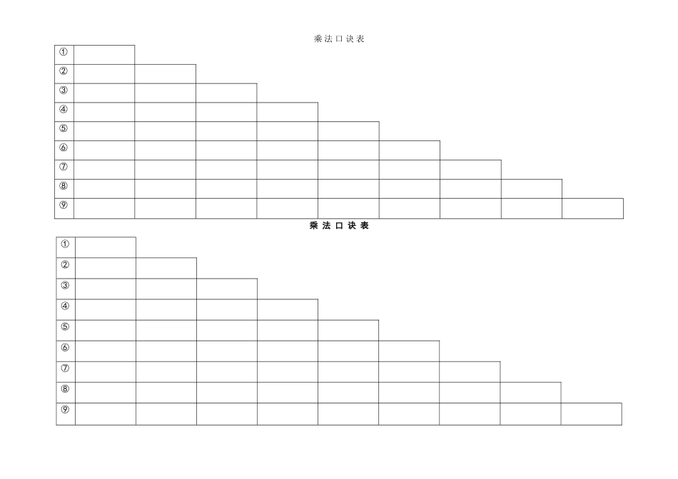 乘法口诀表格!!!_第1页