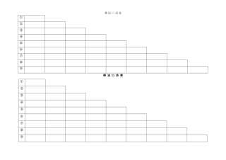 乘法口诀表格!!!