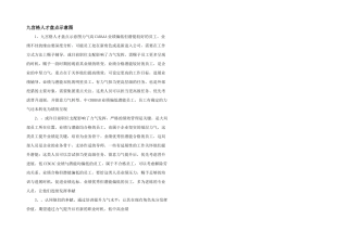 九宫格人才盘点示意图