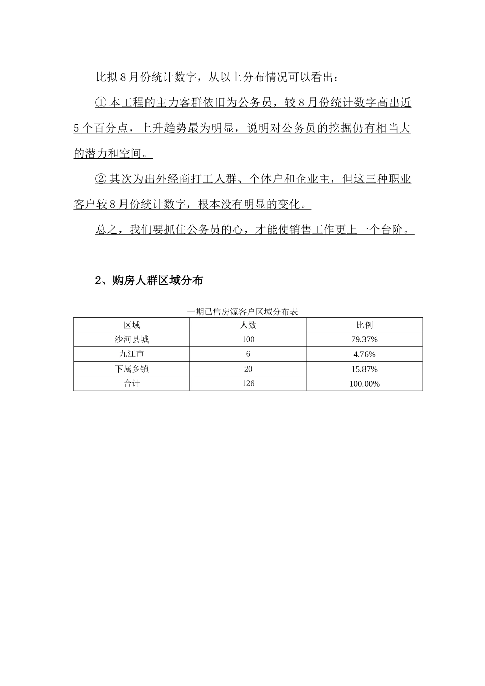 九江忠科绿苑二期产品推广活动方案1111_第3页