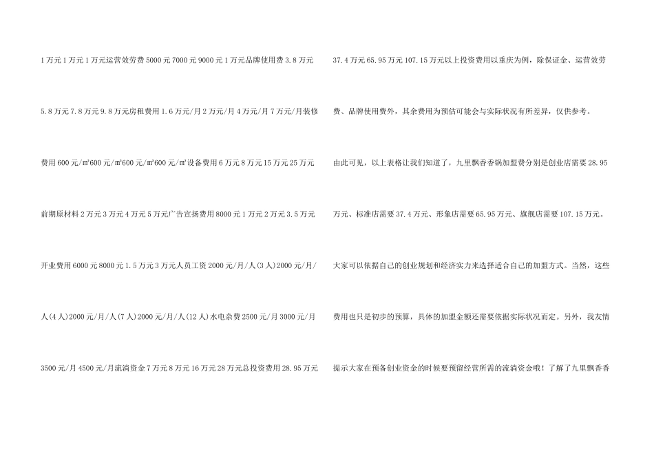 九里飘香香锅加盟费是多少？28_第3页