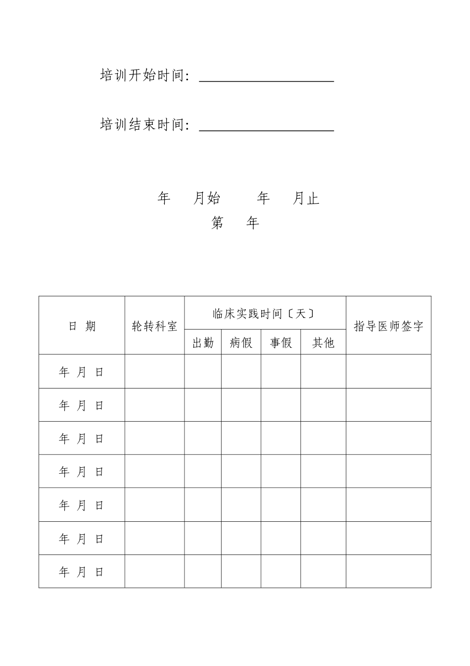 乡镇医院全科医师培训项目考核手册_第2页