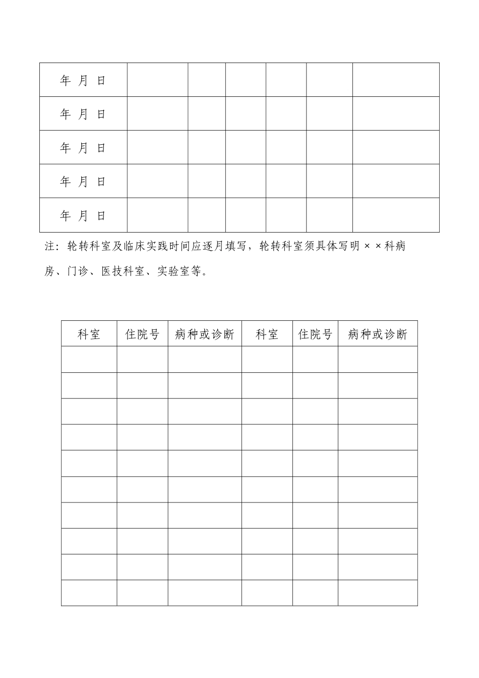 乡镇医院全科医师培训项目考核手册_第3页