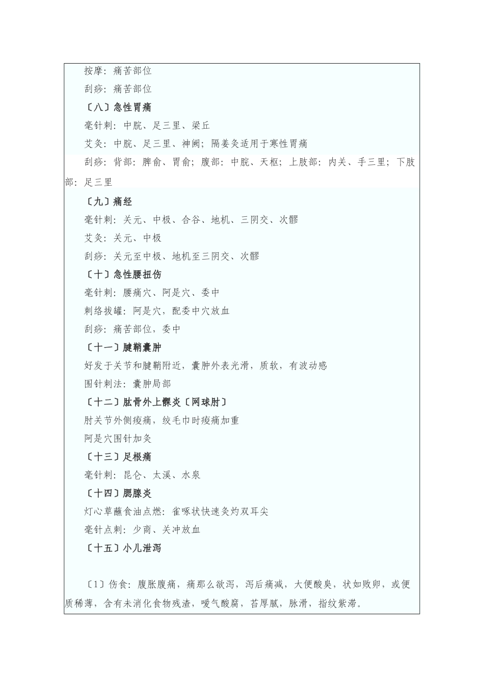 乡镇卫生院中医适宜技术推广项目_第3页