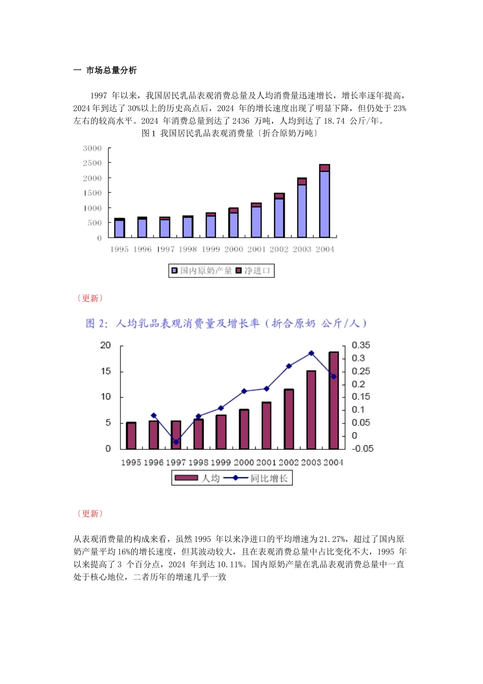 乳品行业分析和概述_第2页