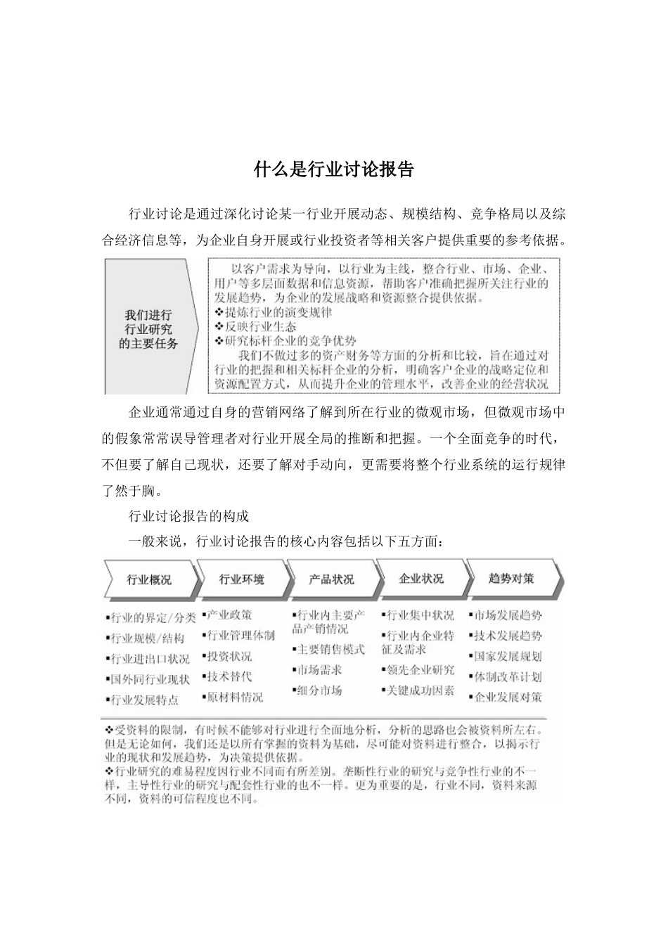 乳胶漆市场深度调查与产业竞争现状报告_第2页