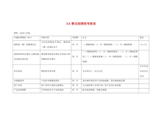 事业部绩效考核表