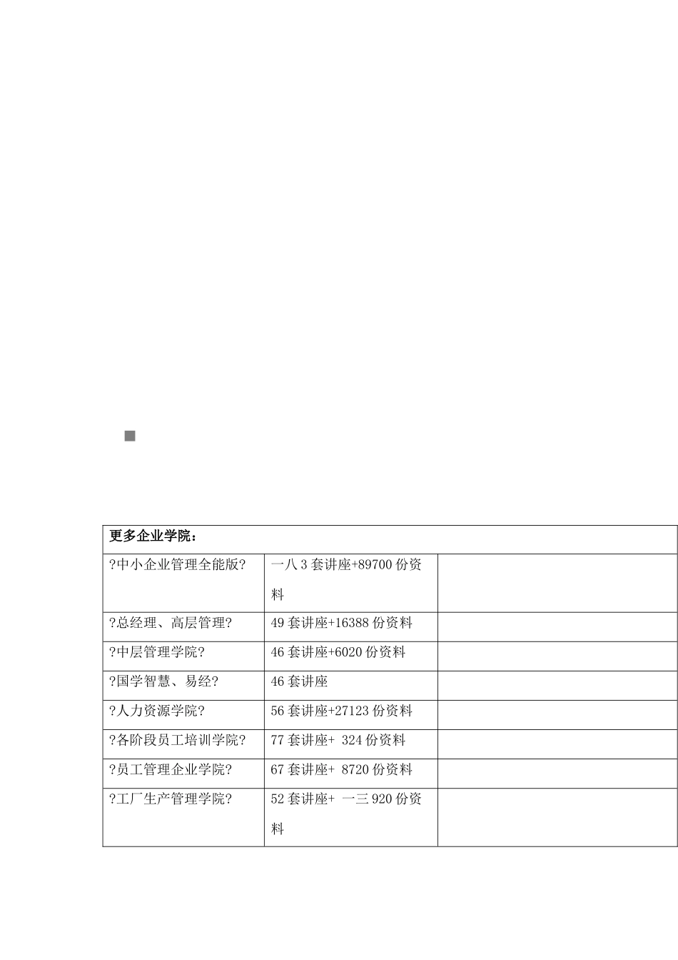 二手房年度市场分析报告_第1页