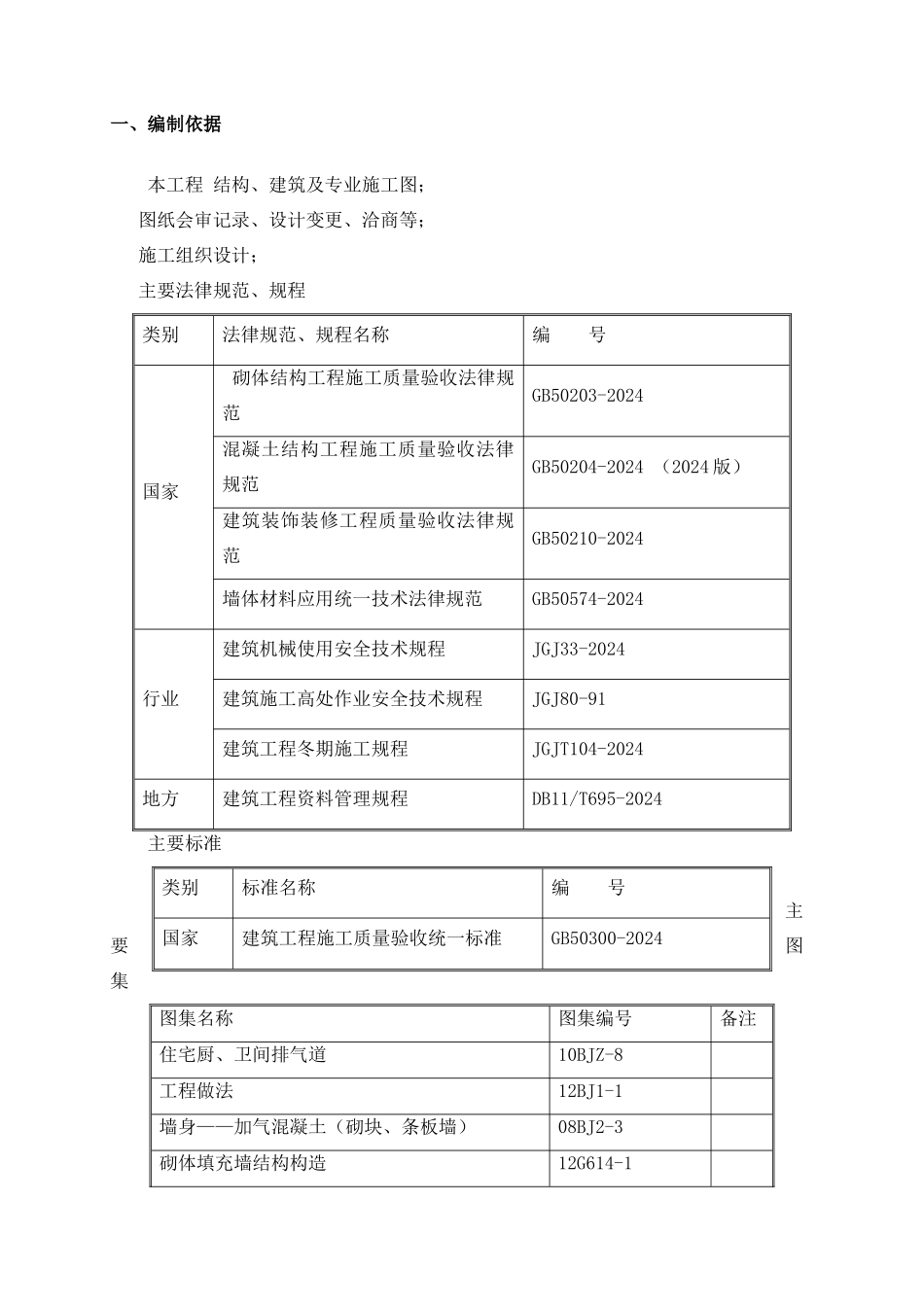 二次结构施工方案(修改)_第2页
