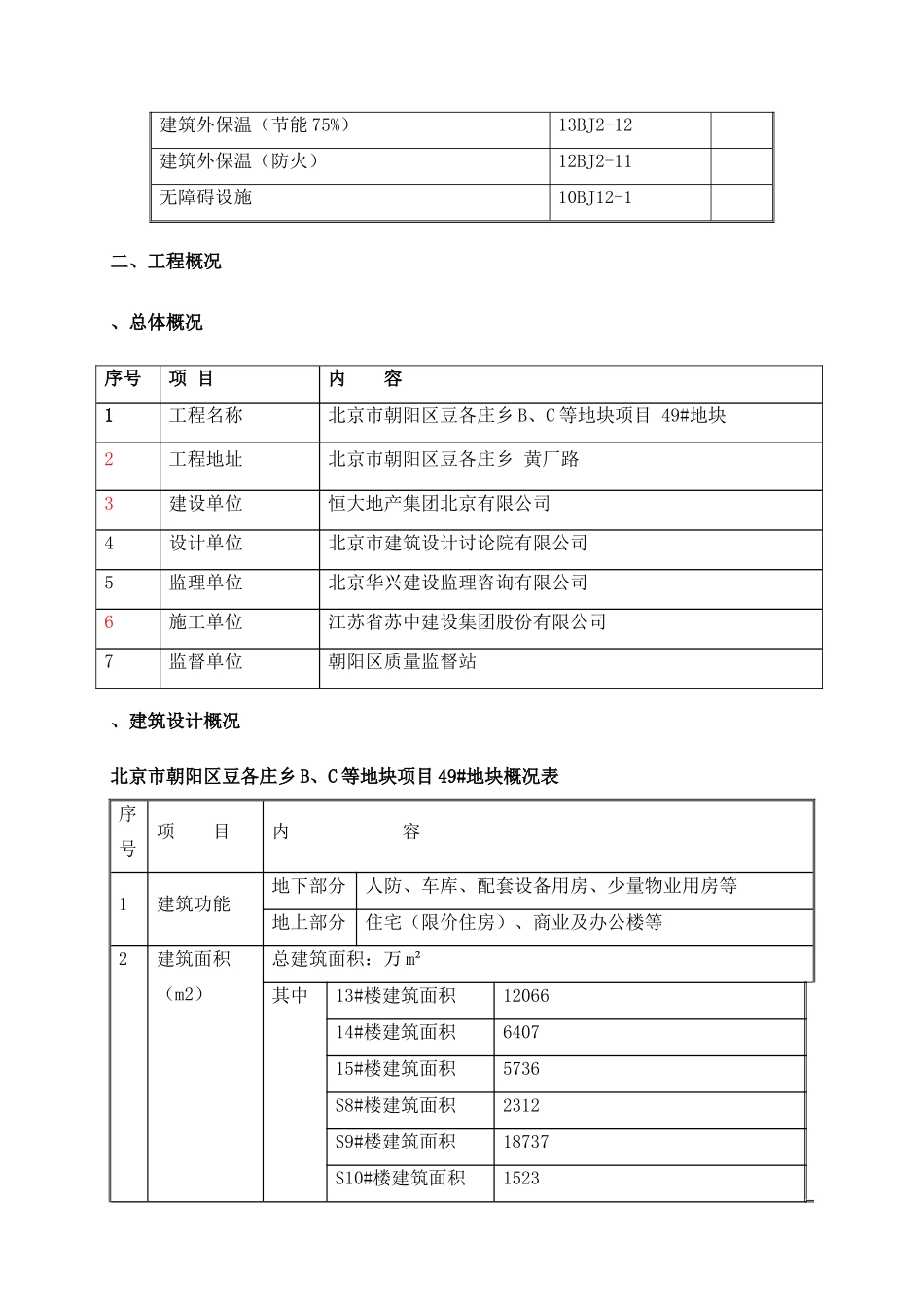 二次结构施工方案(修改)_第3页