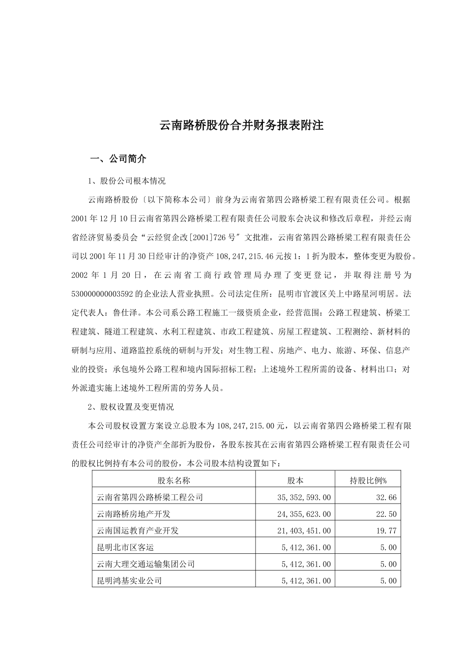 云南某公司合并财务报表附注_第1页