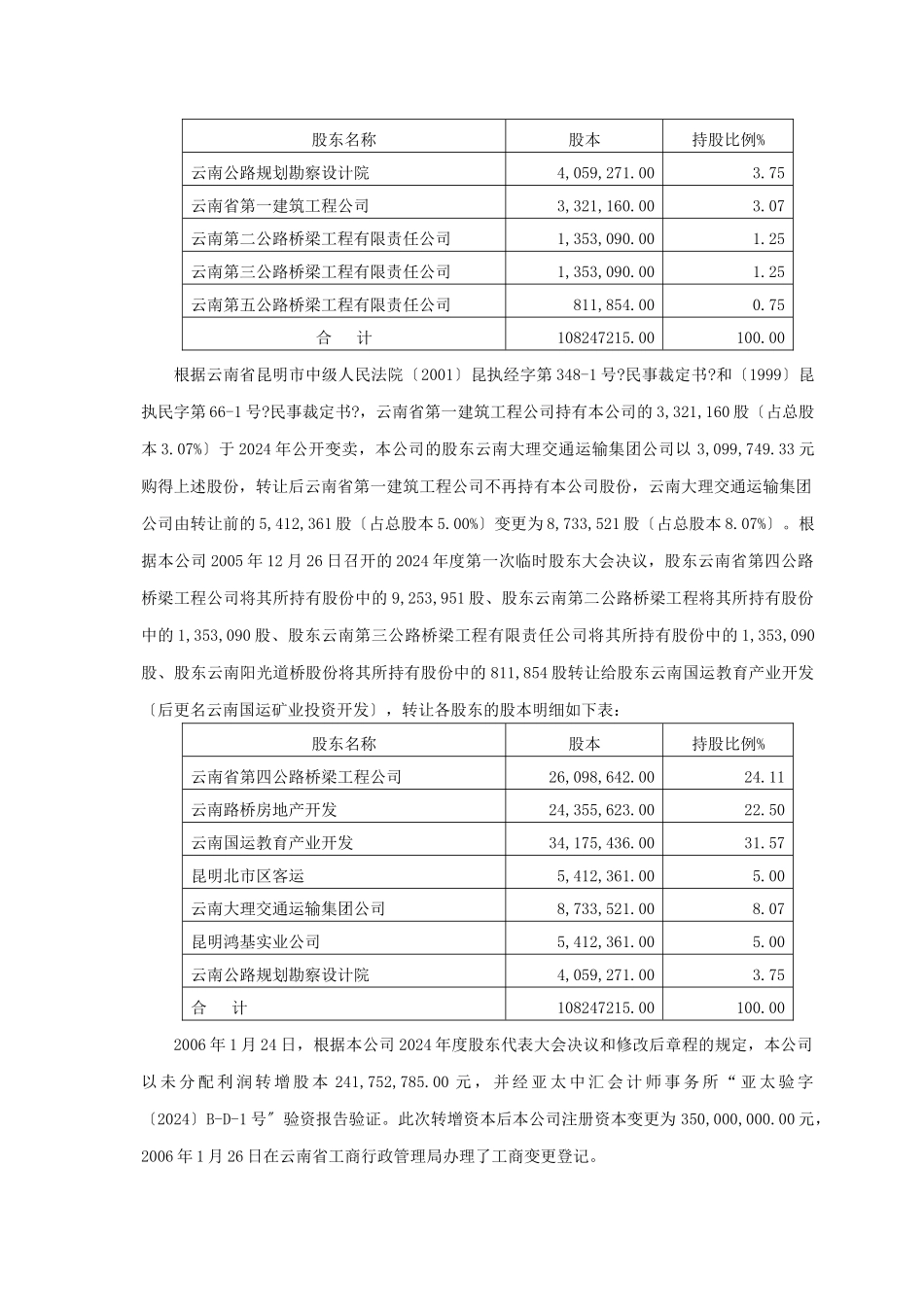 云南某公司合并财务报表附注_第2页