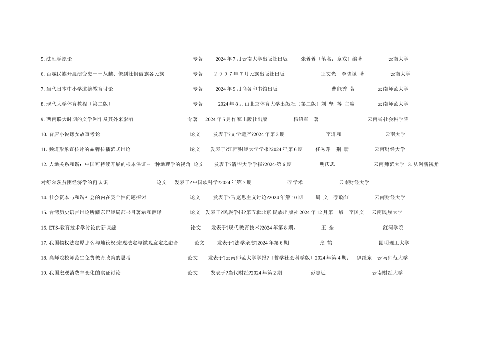 云南省第十二次哲学社会科学优秀成果评奖获奖项目_第3页