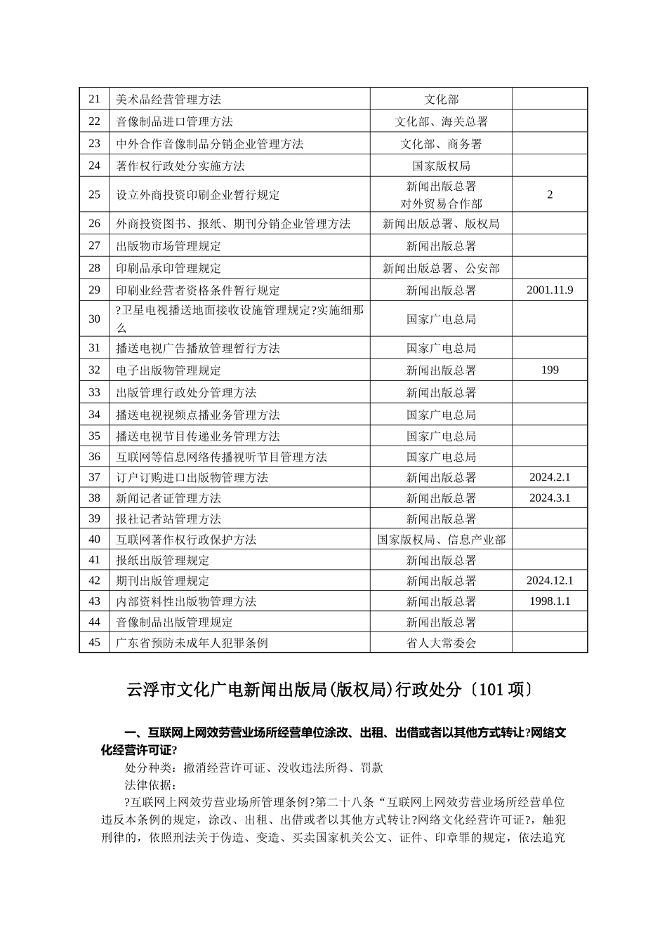 云浮市文化广电新闻出版局_第3页