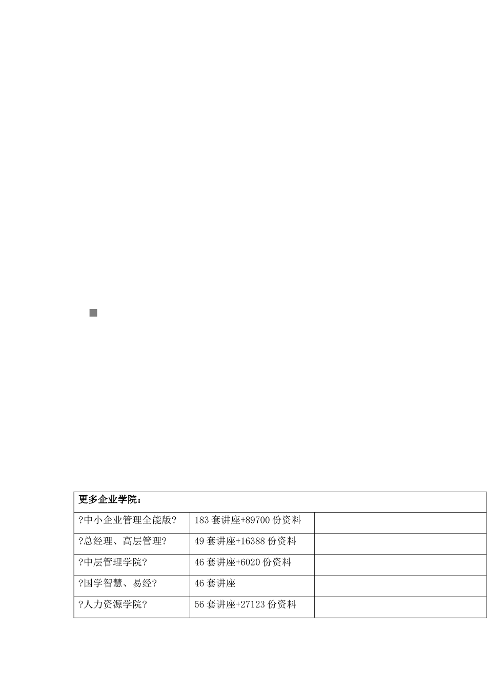 互联网业务营销中心业务流程介绍_第1页