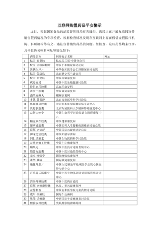 互联网购买药品安全警示