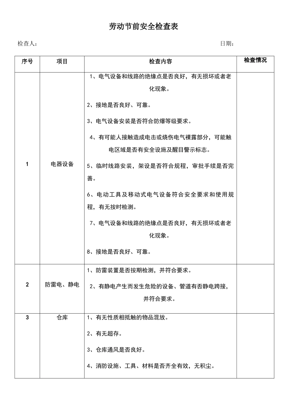 五一节前安全检查表_第1页