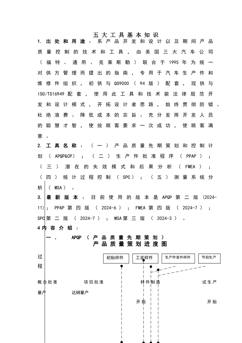 五大工具基本知识_第1页