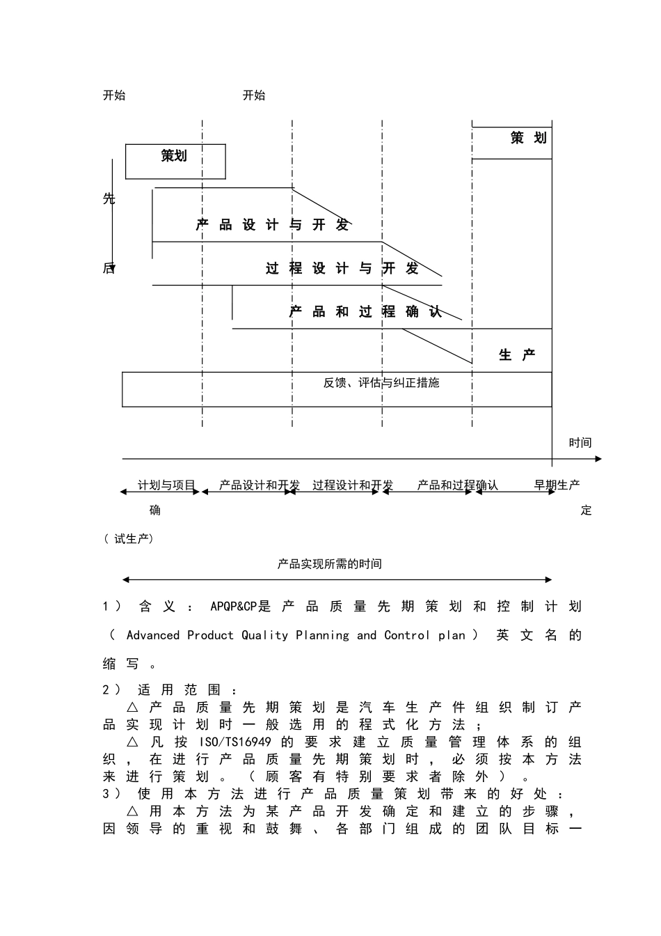 五大工具基本知识_第2页