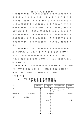 五大工具基本知识