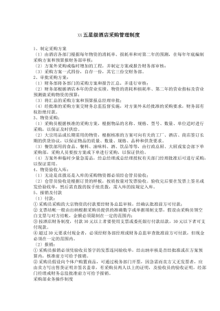 五星级酒店采购管理制度