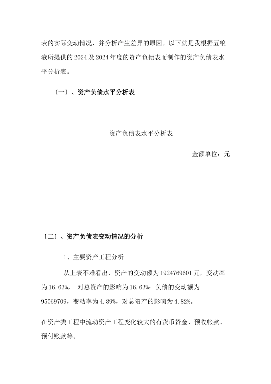五粮液集团公司资产负债表分析_第2页