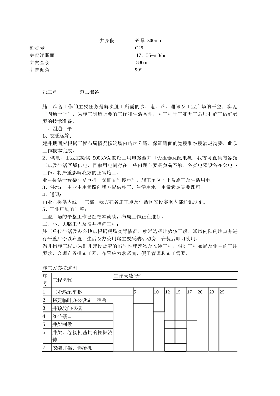 井巷矿山施工组织设计_第3页
