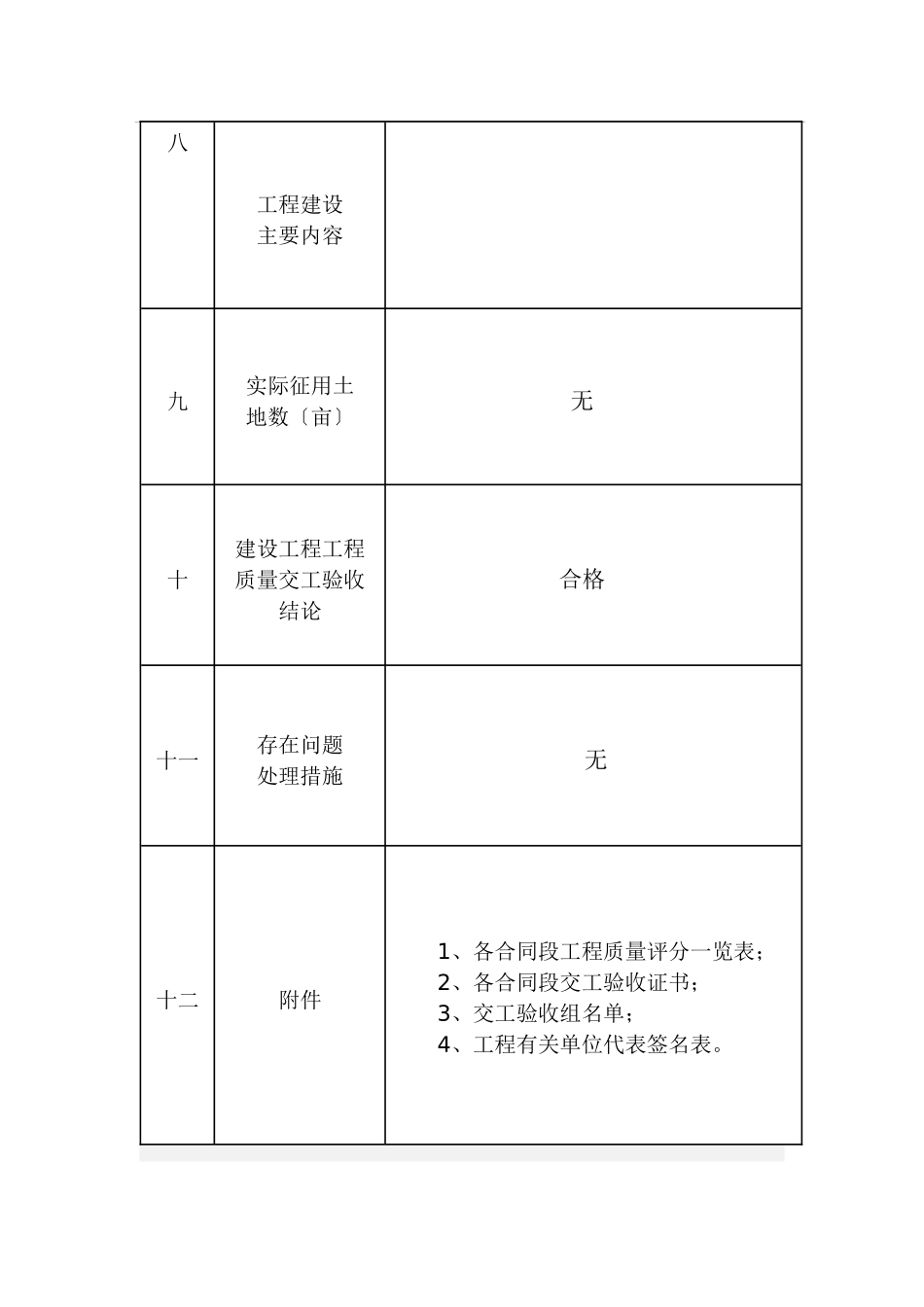 交工验收表格_第3页