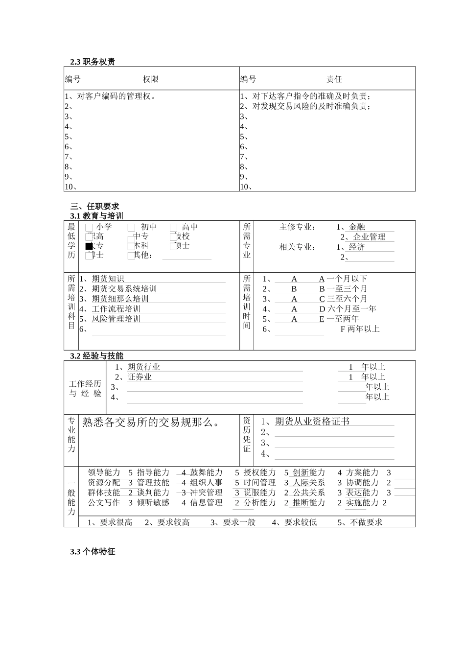 交易运作部交易员职务说明书_第2页