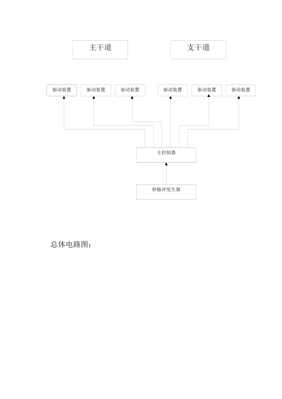 交通信号灯设计_第3页