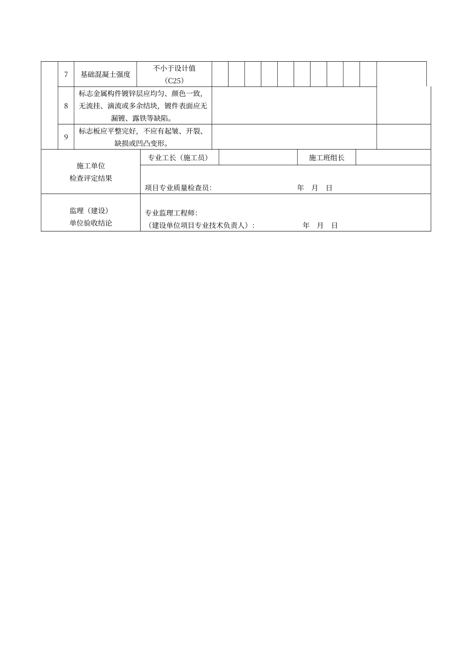交通标志工程检验批质量验收记录_第2页