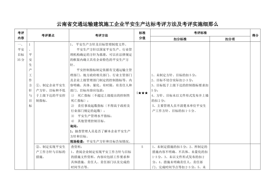 交通运输建筑施工企业安全生产达标考评方法及考评实施细则_第1页