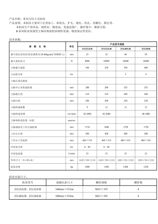 产品名称系列方柱立式钻床