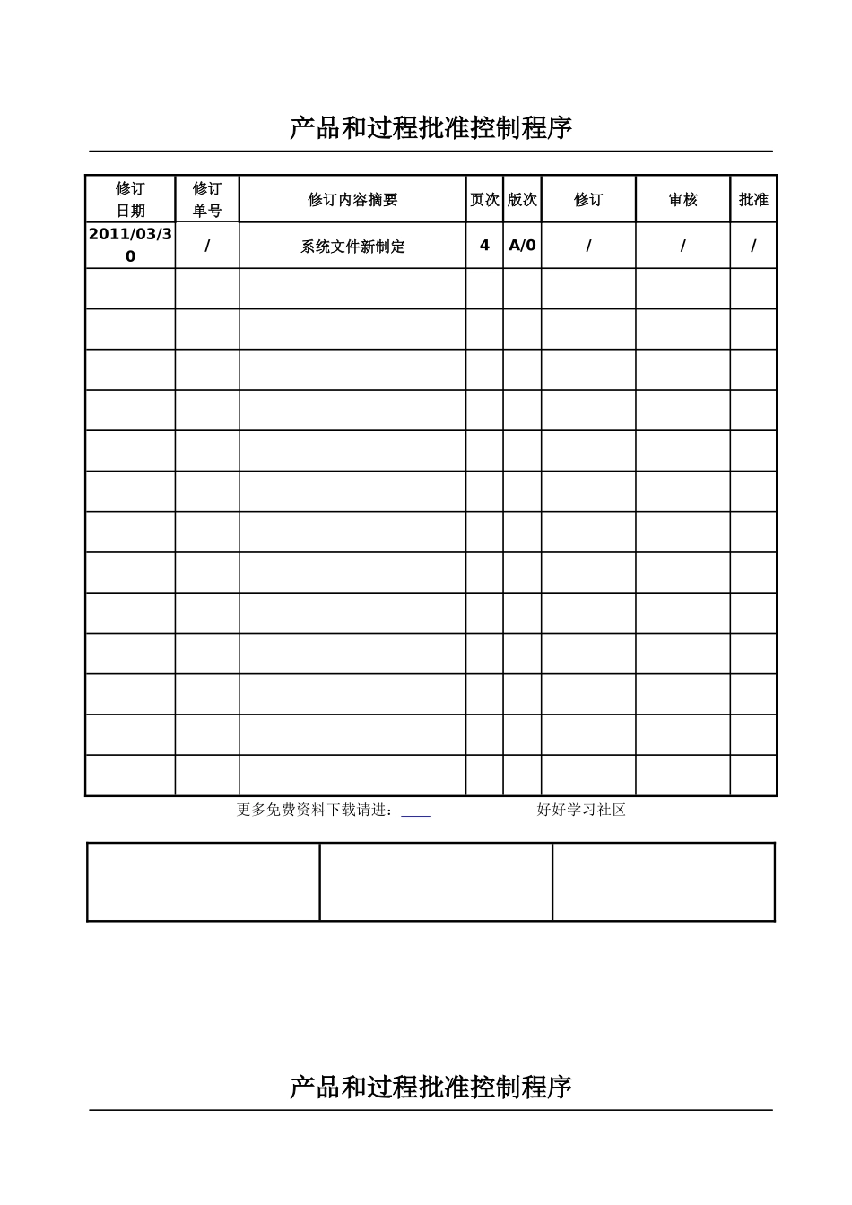 产品和过程批准控制程序_第1页