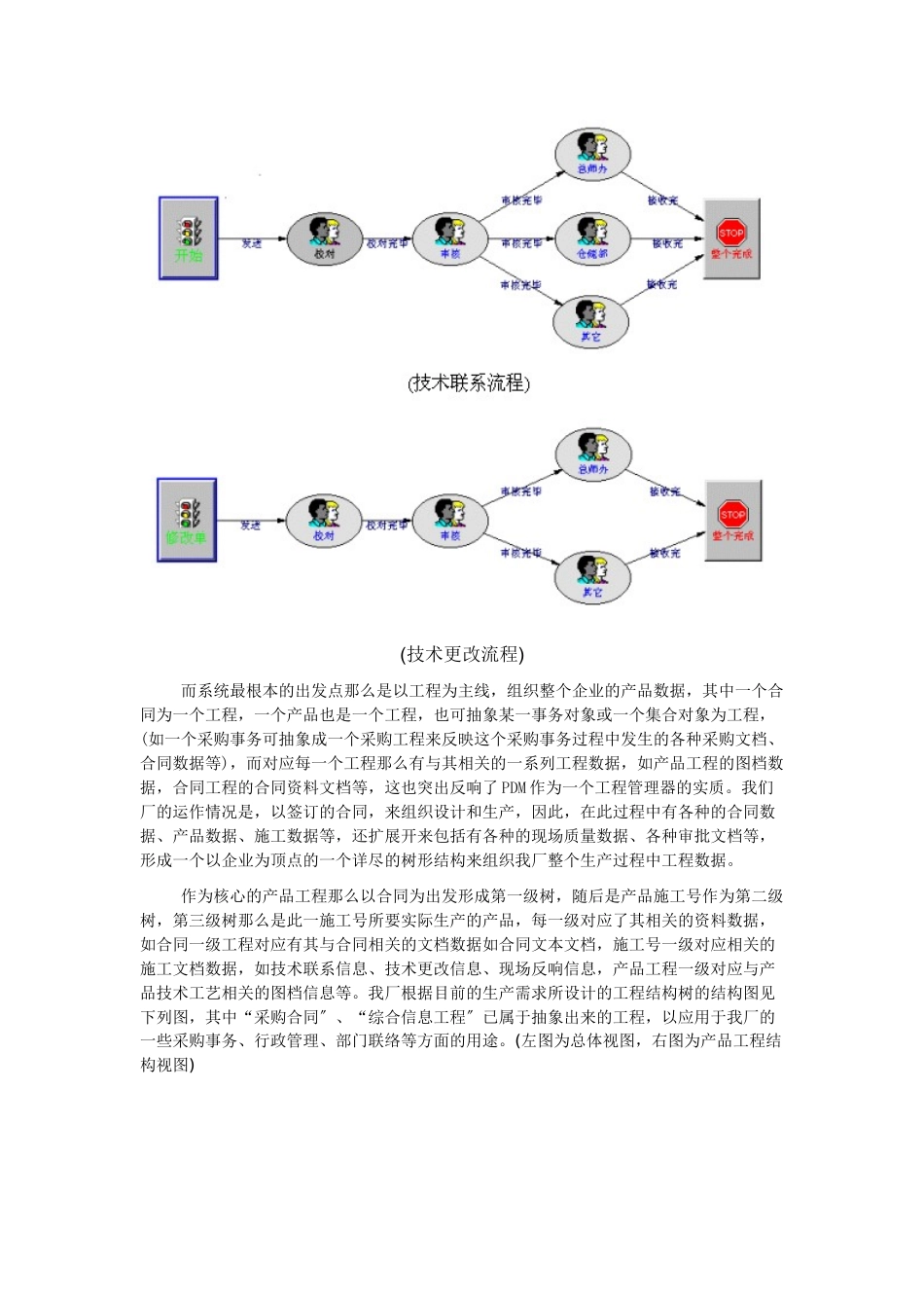 产品数据管理系统在国营华南船舶机械厂中的应用_第3页