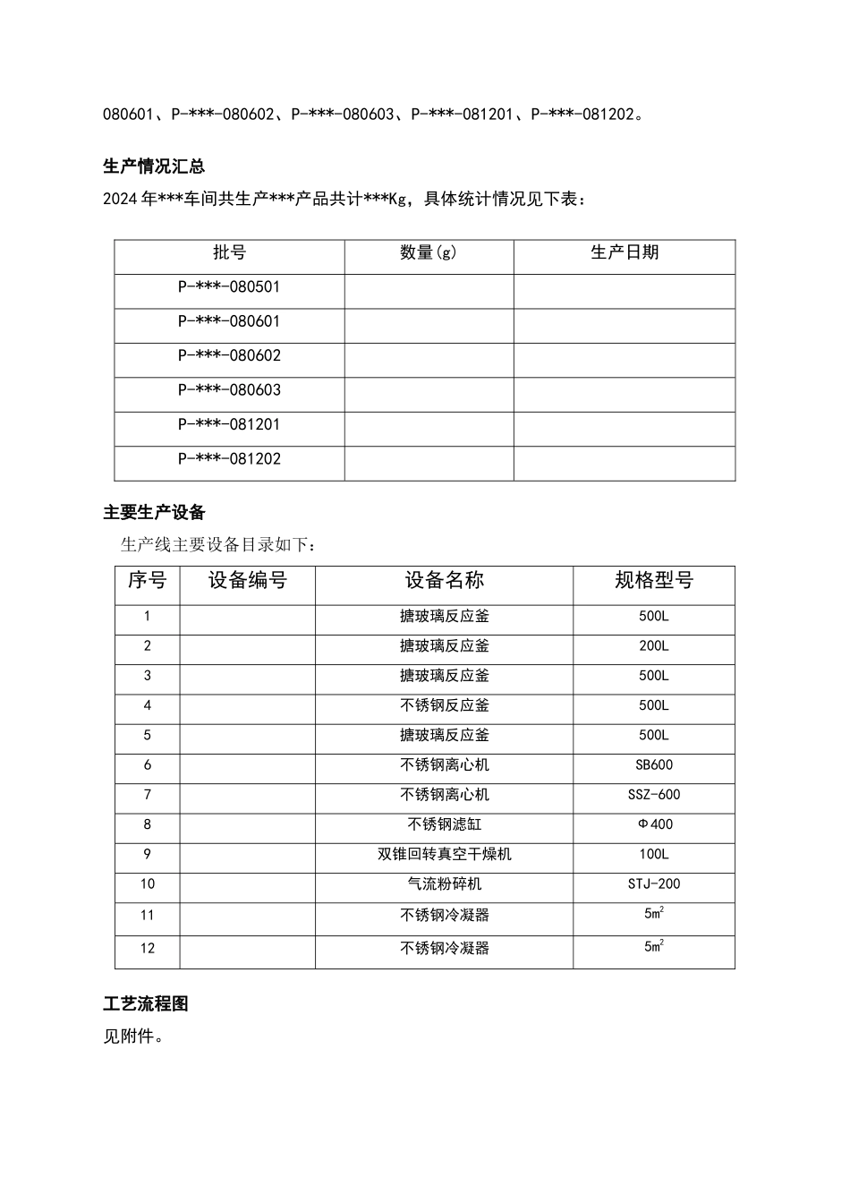 产品质量年度回顾报告模版_第3页