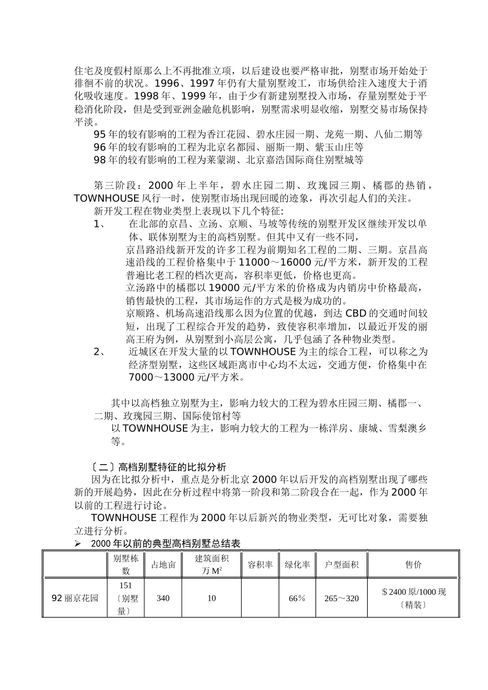 京城之别墅市场研究_第2页