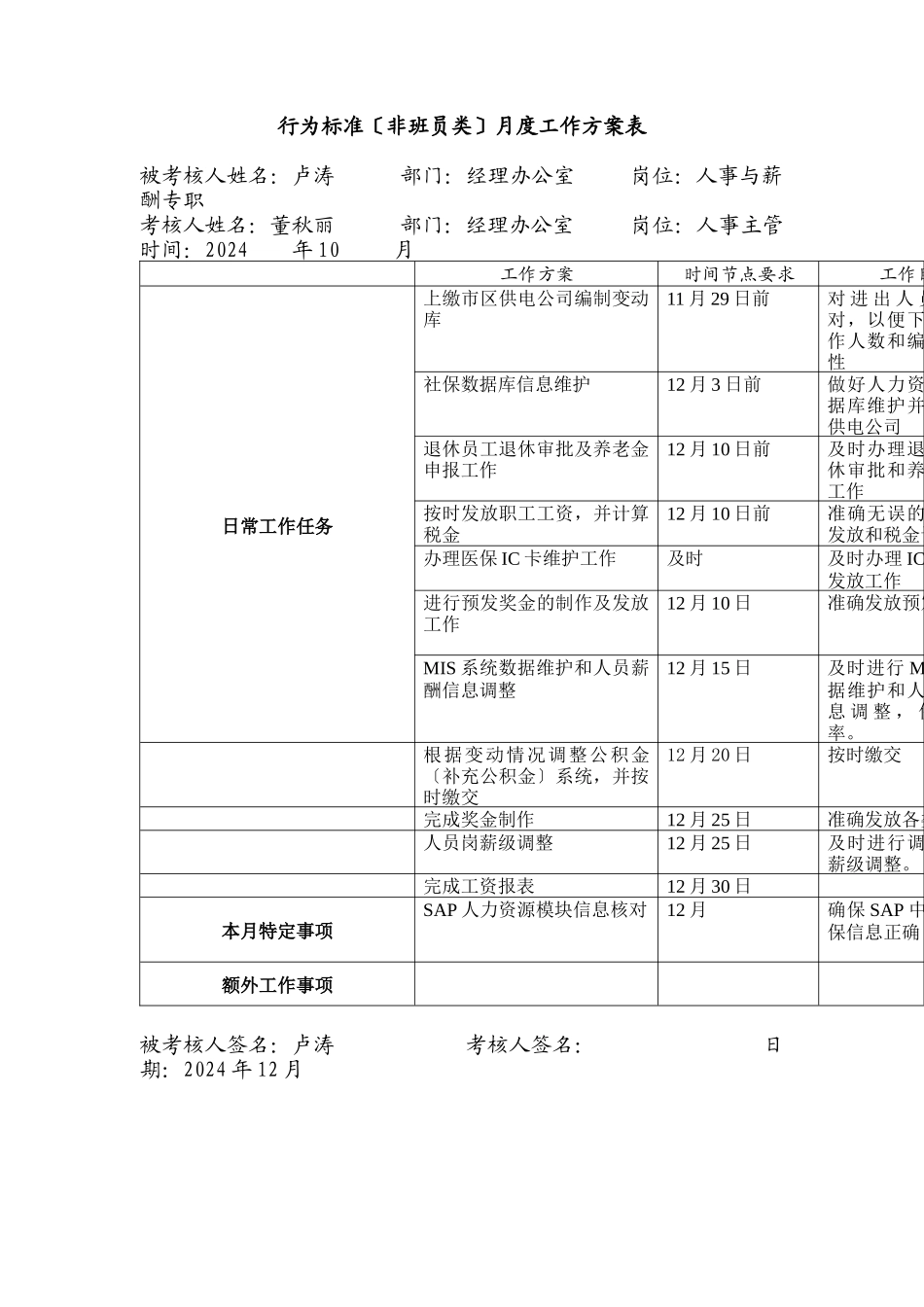 人事与薪酬专职行为规范考评表_第3页